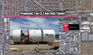 Boring Company city