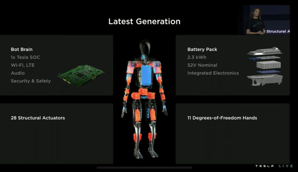 tesla-bot-specs