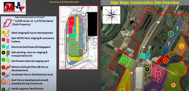 Tesla Giga Texas continues to expand drone footage