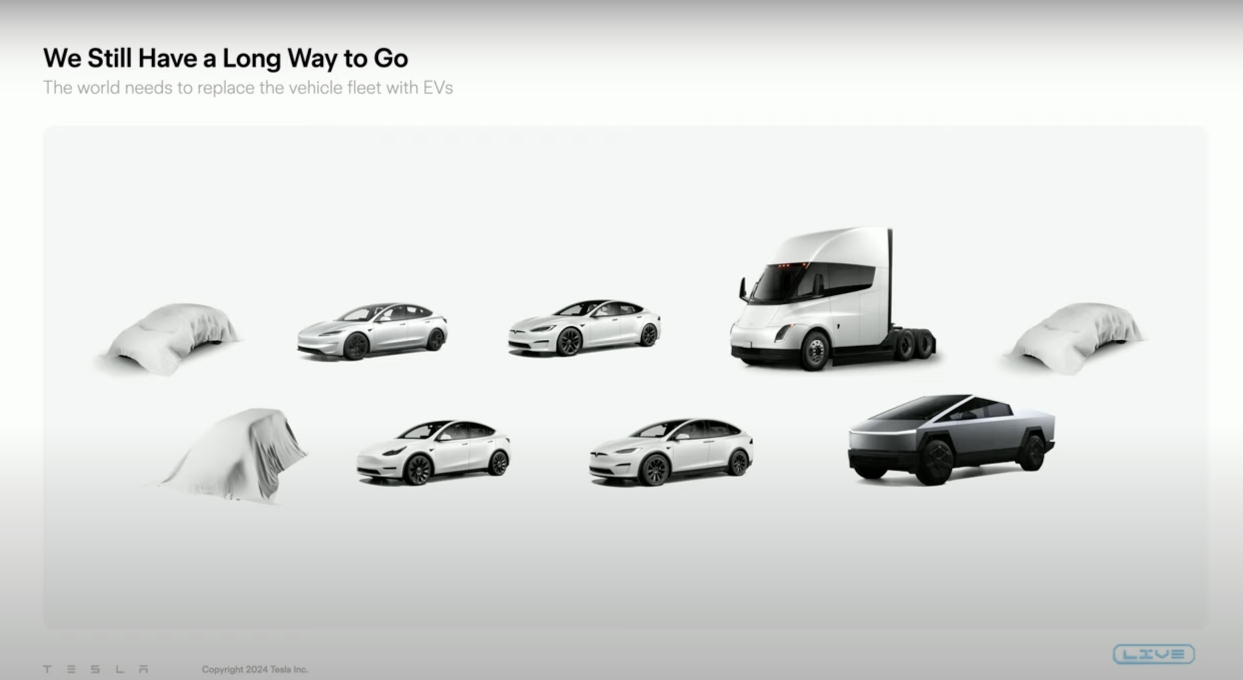 Details on Tesla's 3 new next-generation EVs [Feature]