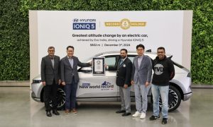 Hyundai-IONIQ-5-Guinness-world-records-title